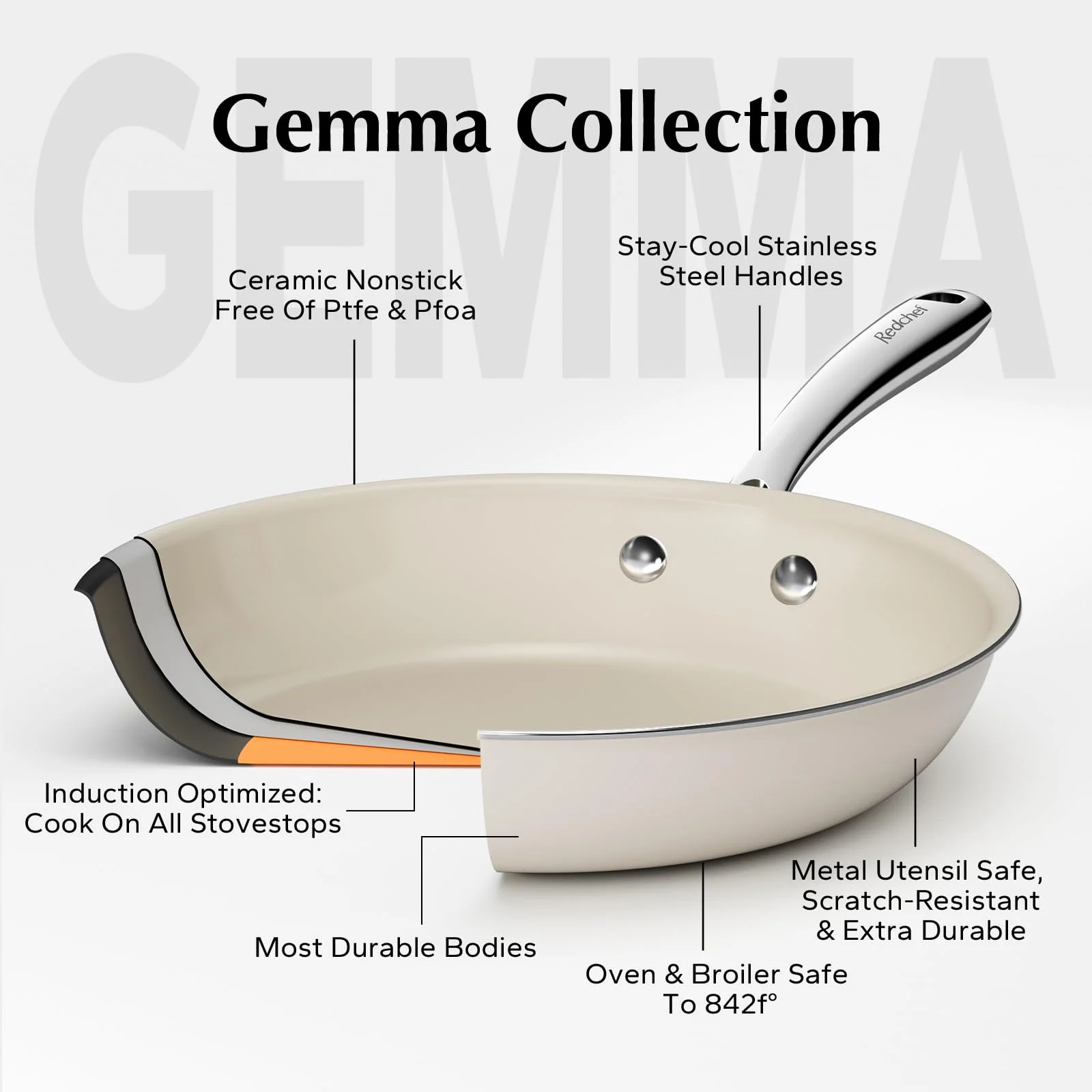 Redchef Non Stick Ceramic Frying Pan Set Ceramic Pans for Cooking Stainless Steel Handle