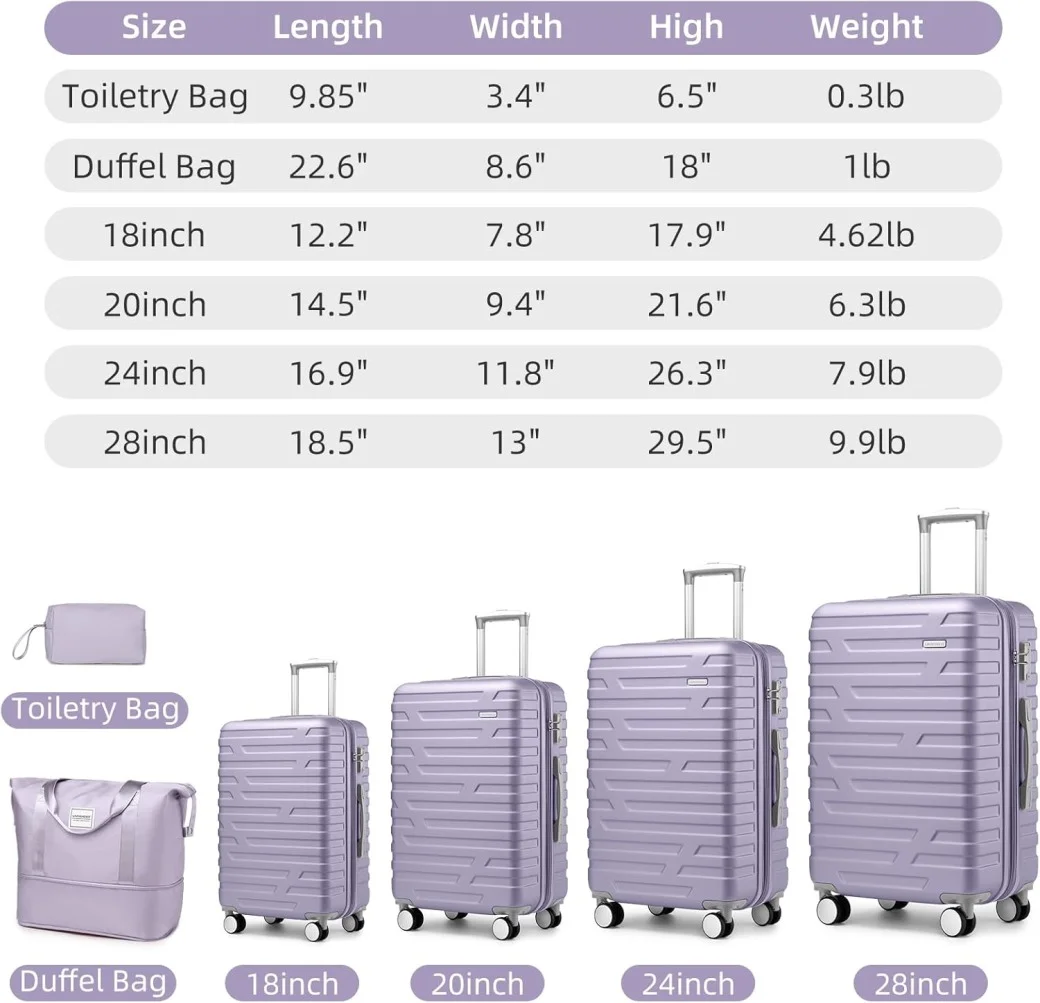 6-Piece Hardshell Luggage Set with Expandable Spinner Suitcases & TSA Lock, 25% Extra Capacity, Duffel Bag & Toiletry Kit, Cream ABS Suitcases