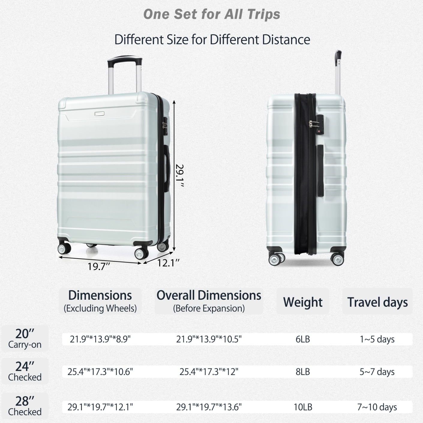 Luggage Sets New Model Expandable ABS Hardshell 3pcs Clearance Luggage Hardside Lightweight Durable Suitcase sets Spinner Wheels Suitcase with TSA Lock 20''24''28''(blue and brown)