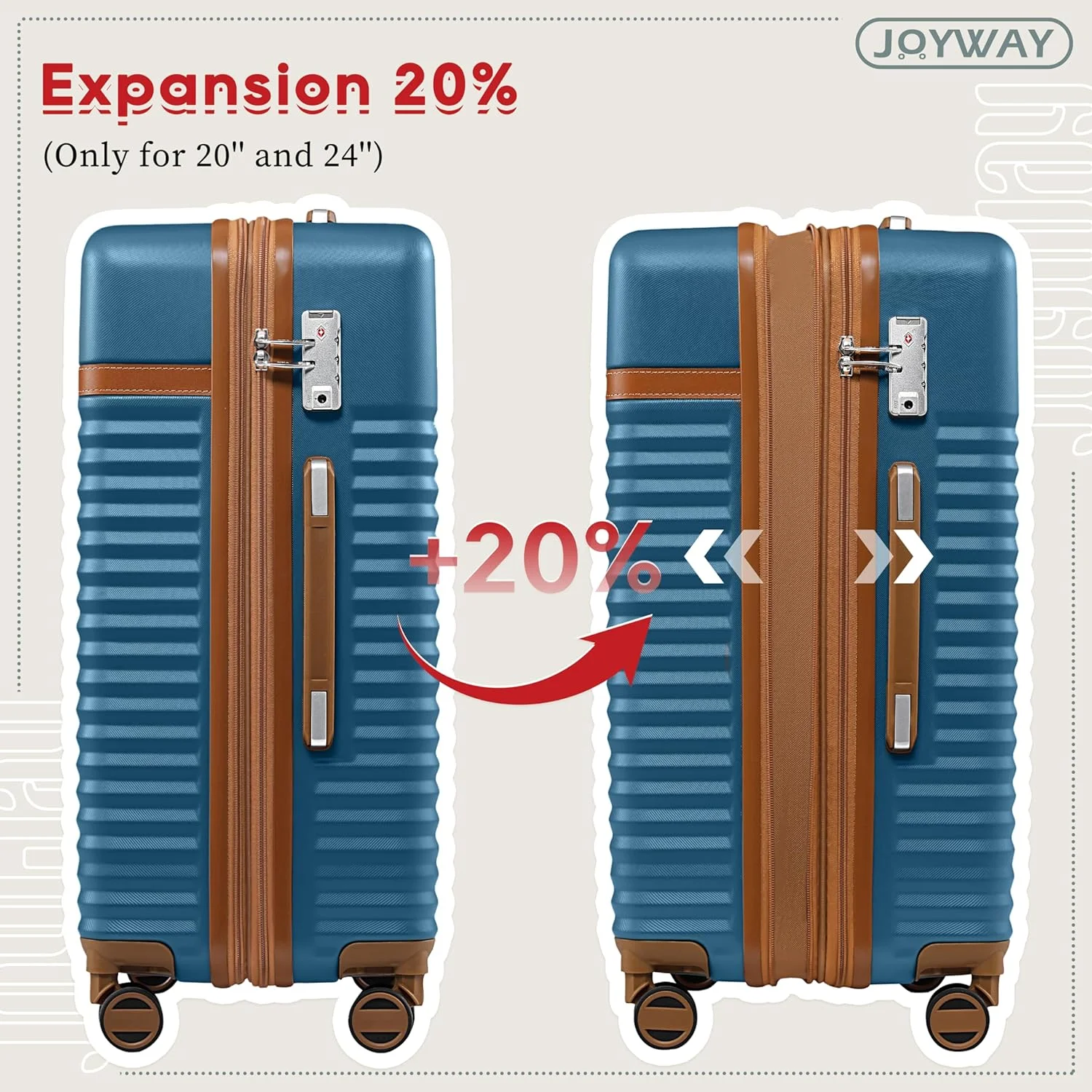 Joyway - 5-Piece Luggage Sets ABS Hardside Spinner Luggage -(Expandable Suitcase20