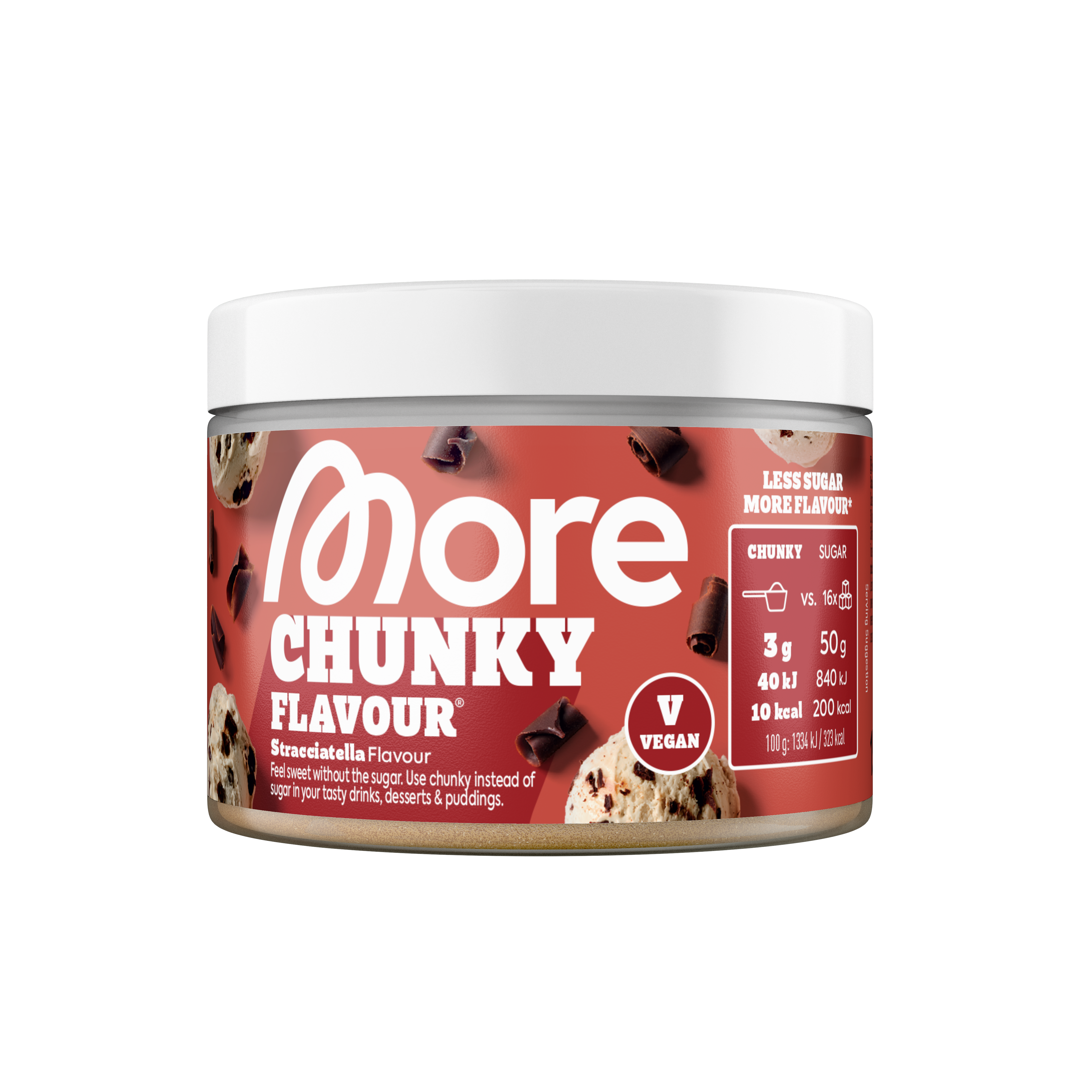 Chunky Flavour