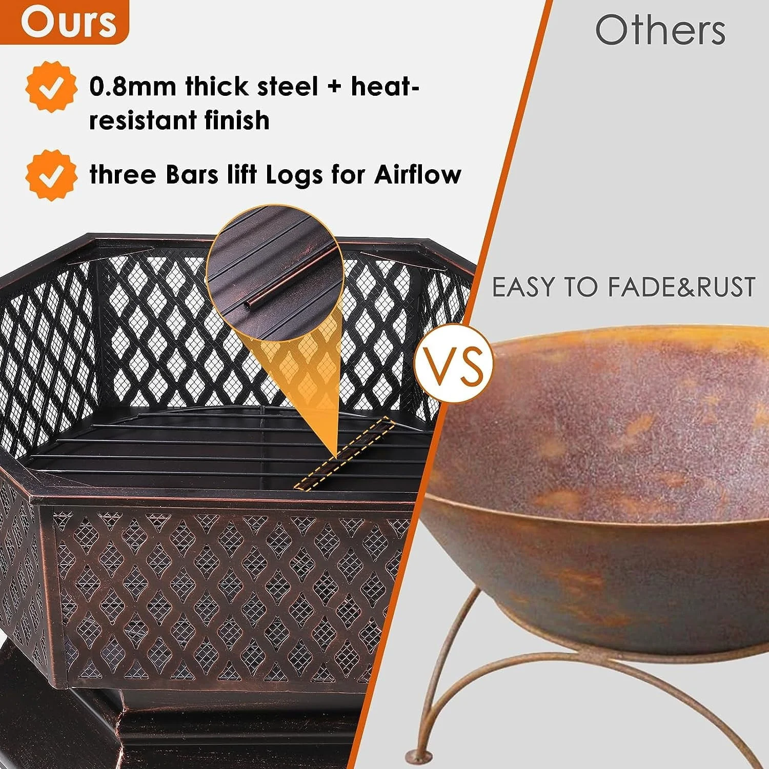 Arlopu 30'' Hex Shaped Steel Fire Pit for Outside, Wood Burning Fireplace Fire Bowl with Spark Screen & Fire Poker for Patio, Backyard, Camping