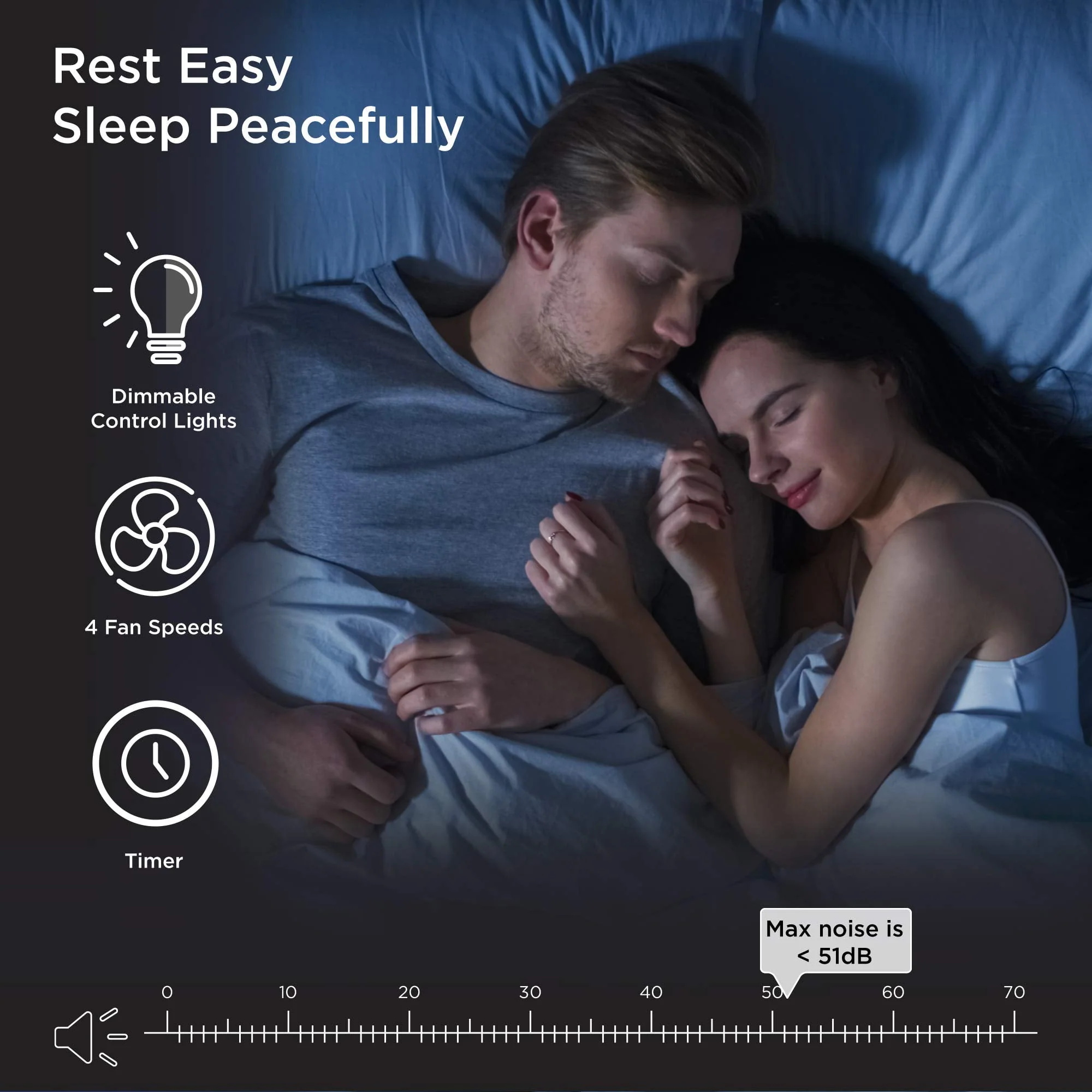Medify Air MA-15 Air Purifier - 660 sq ft Coverage - Air Purifier with HEPA Filters - Desktop Air Purifier for Bedroom & Office - Includes Sleep Mode & Timer - Silver, 1-Pack