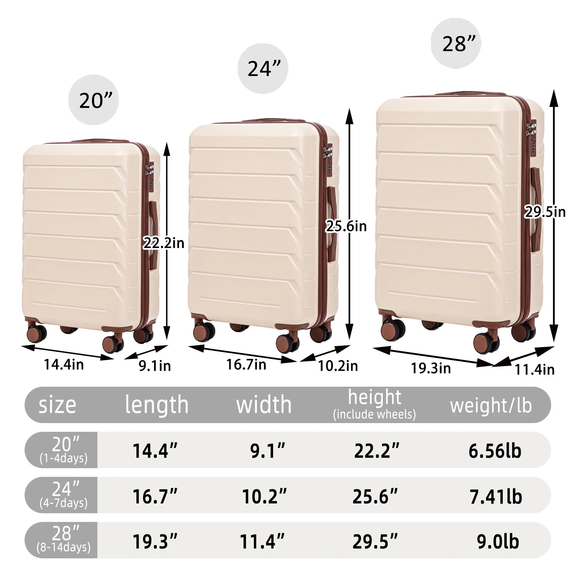 Luggage Sets 3 Piece(20/24/28), Expandable Carry On Suitcase with ABS Spinner Wheel TSA Lock
