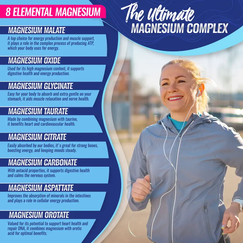 Magnesium Complex Formula: 8 Essential Forms of Magnesium - 3-Pack Set for Bone, Muscle, Recovery, and Energy Support; Vegan Formula