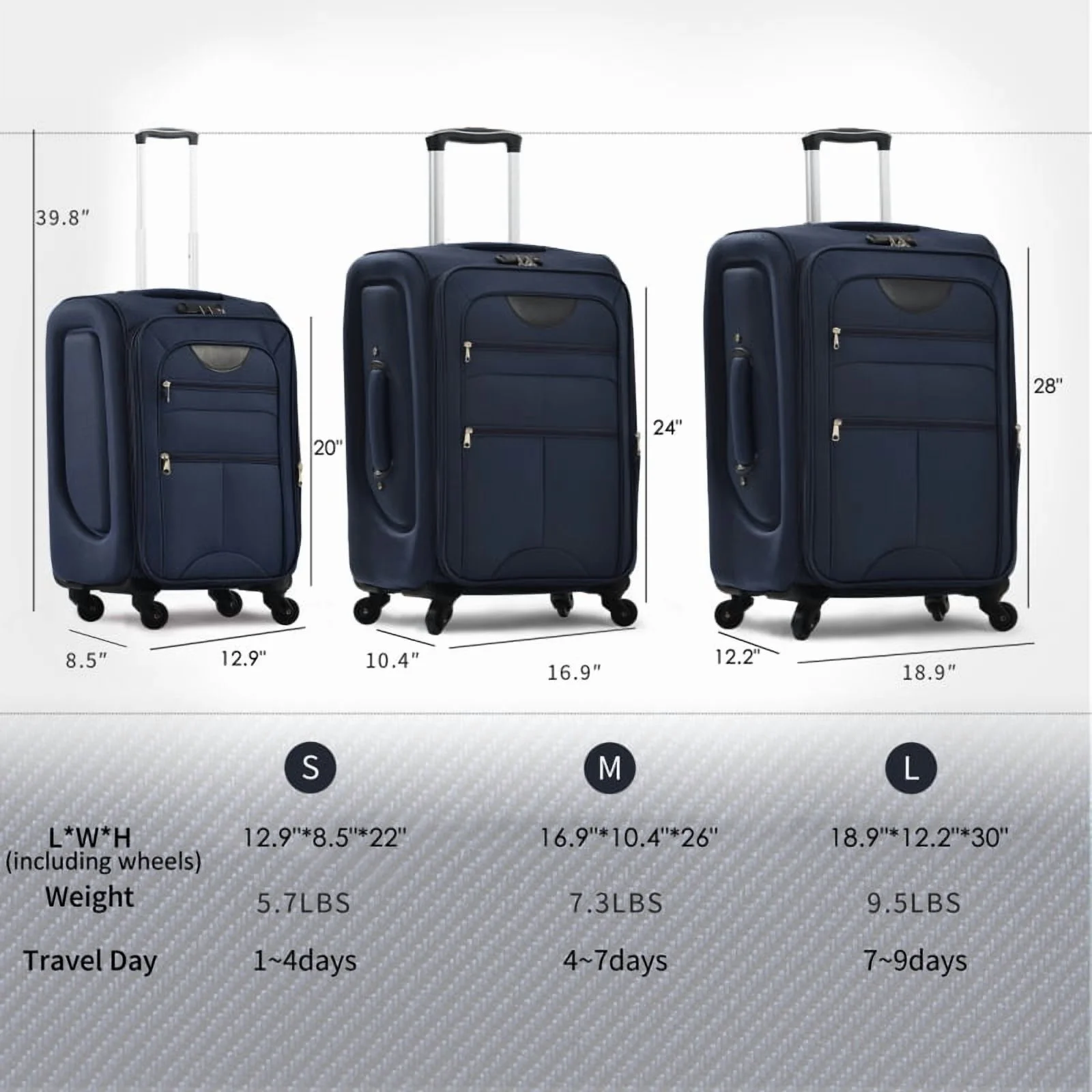 Softside Luggage Expandable 3 Piece Set Suitcase Upright Spinner Softshell Lightweight Luggage Travel Set