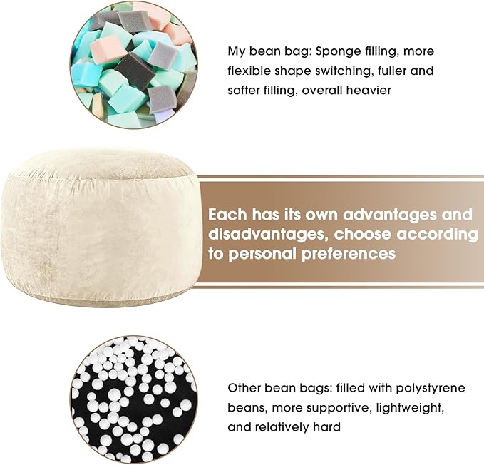 BUBBLEBEAN Bean Bag Chairs for Adults - Memory Foam Furniture BeanBag Chair