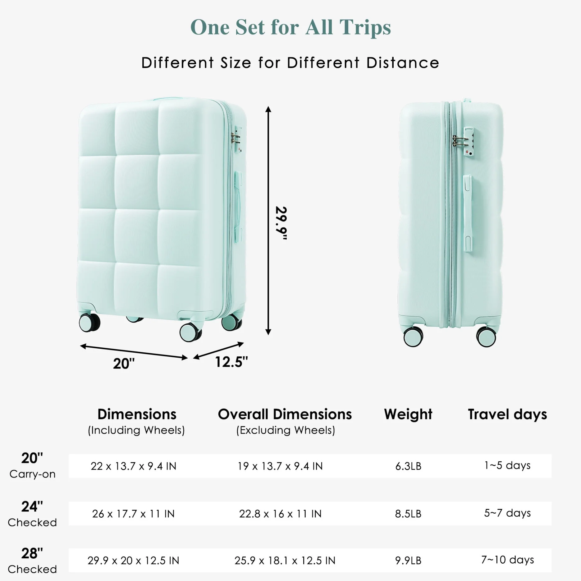 3 Piece Luggage Set , 20/24/28 inches Suitcase Set , ABS Hardshell Expandable Luggage Sets with TSA Lock,20-inch with USB Port, Carry On Luggage for Men Women, Pink