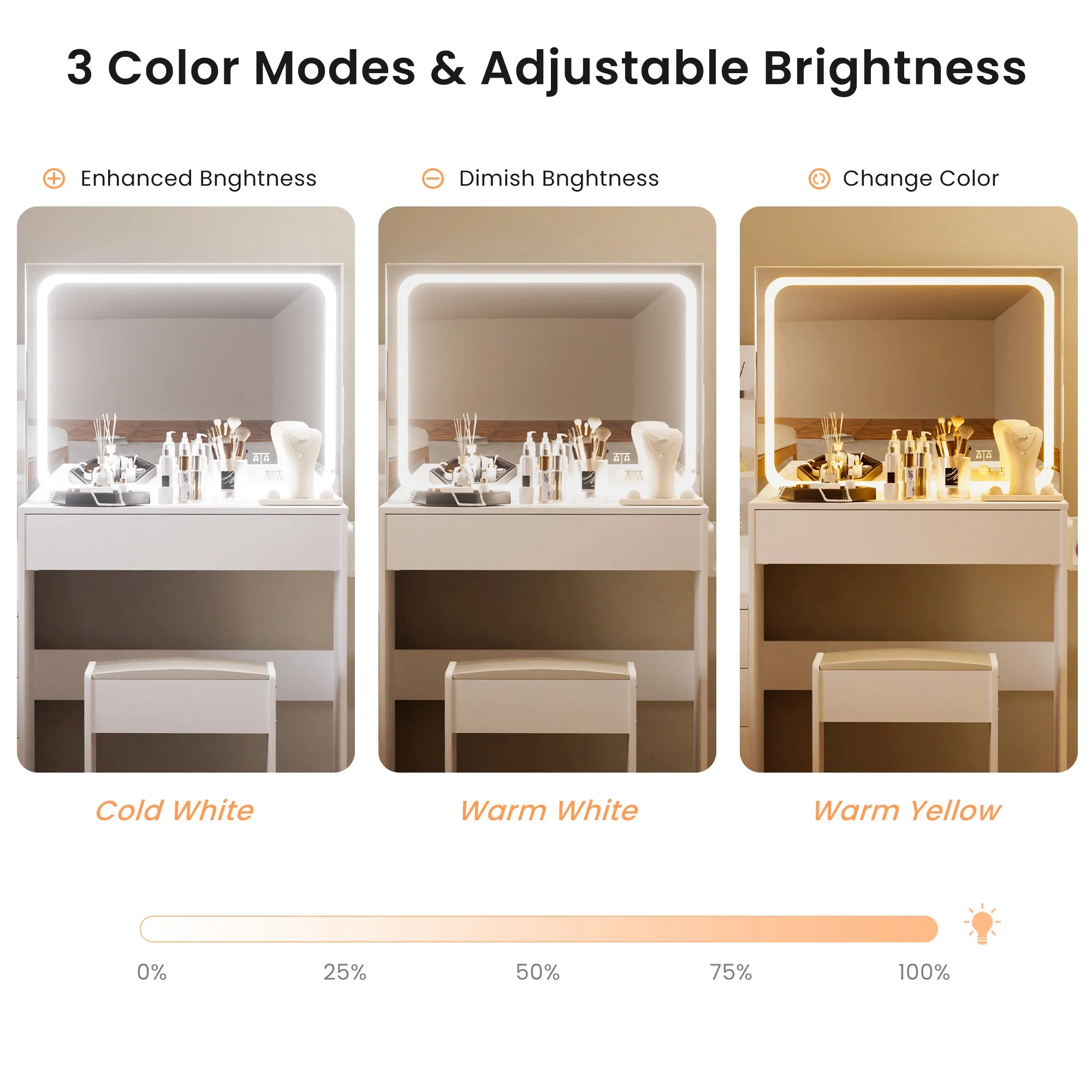 Alvantor Makeup Vanity Desk with Mirror & Lights, Dressing Table with Power Outlet and Hairdryer Shelving Vanity Set with Upholstered Stool White