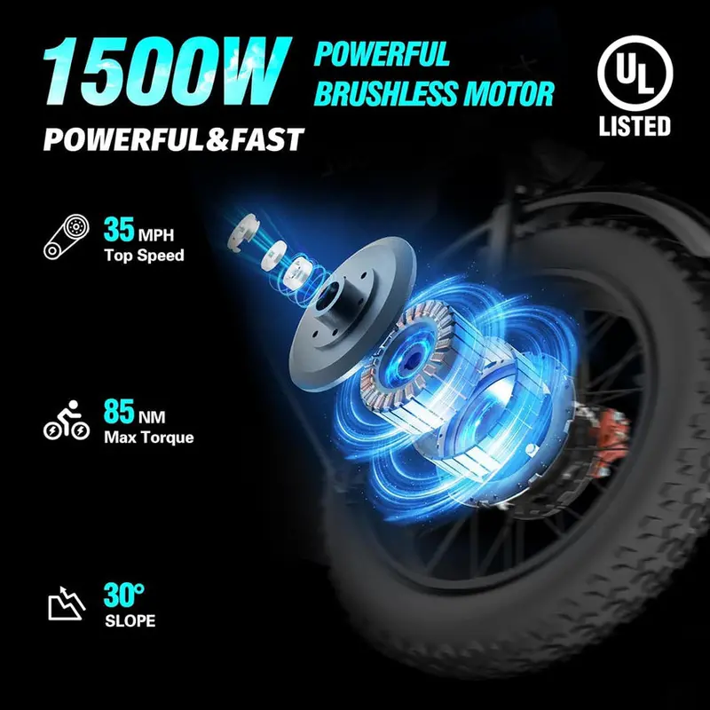 Q20 Electric Fat-Tire Bike – 2000W Motor. 37 mph Top Speed. 20″ Tires