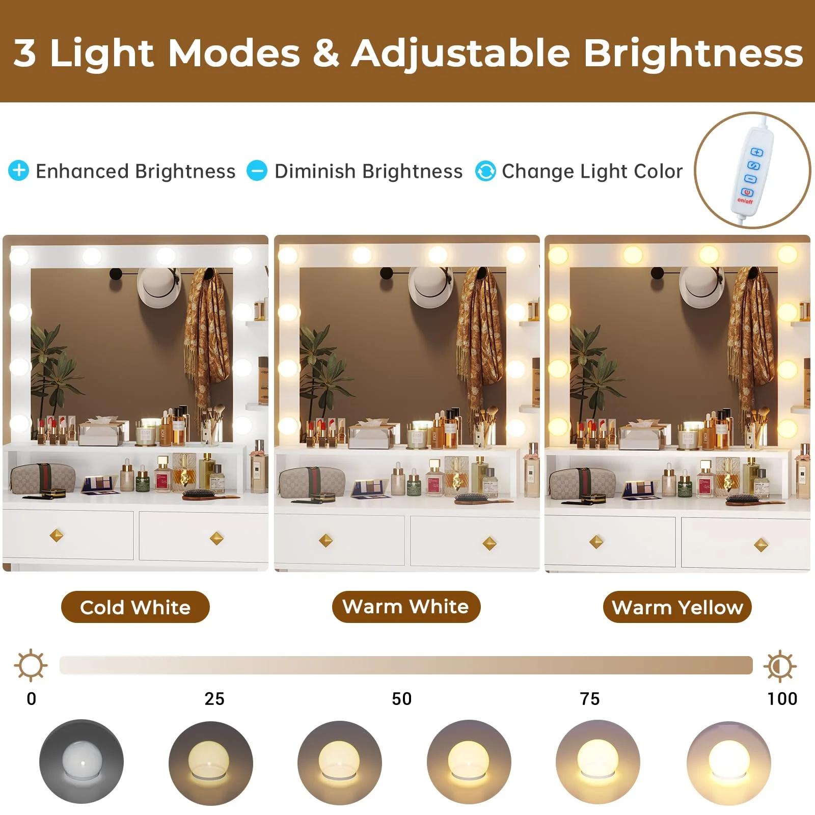 Vanity Desk with LED Lighted Mirror, Makeup Desk with 5 Storage Drawers & 6 Shelves, Vanity Table with Charging Station, Modern Dressing Table with 3 Color Lighting Options, White