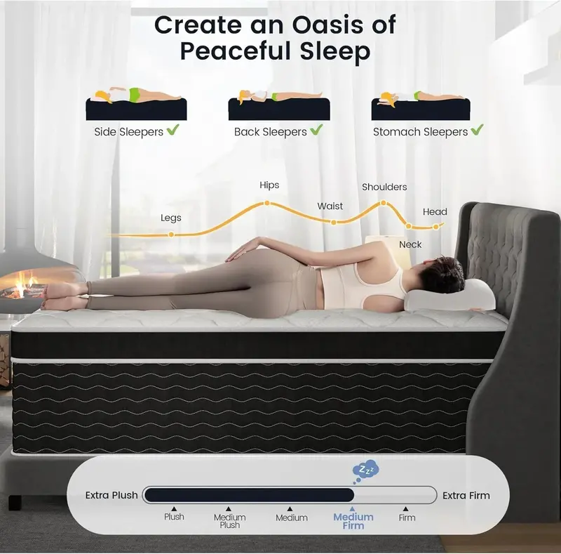 10-Inch Full-Size Hybrid Mattress in a Box – Medium-Plush Support. Pocket Coils + Memory Foam. Easy Setup