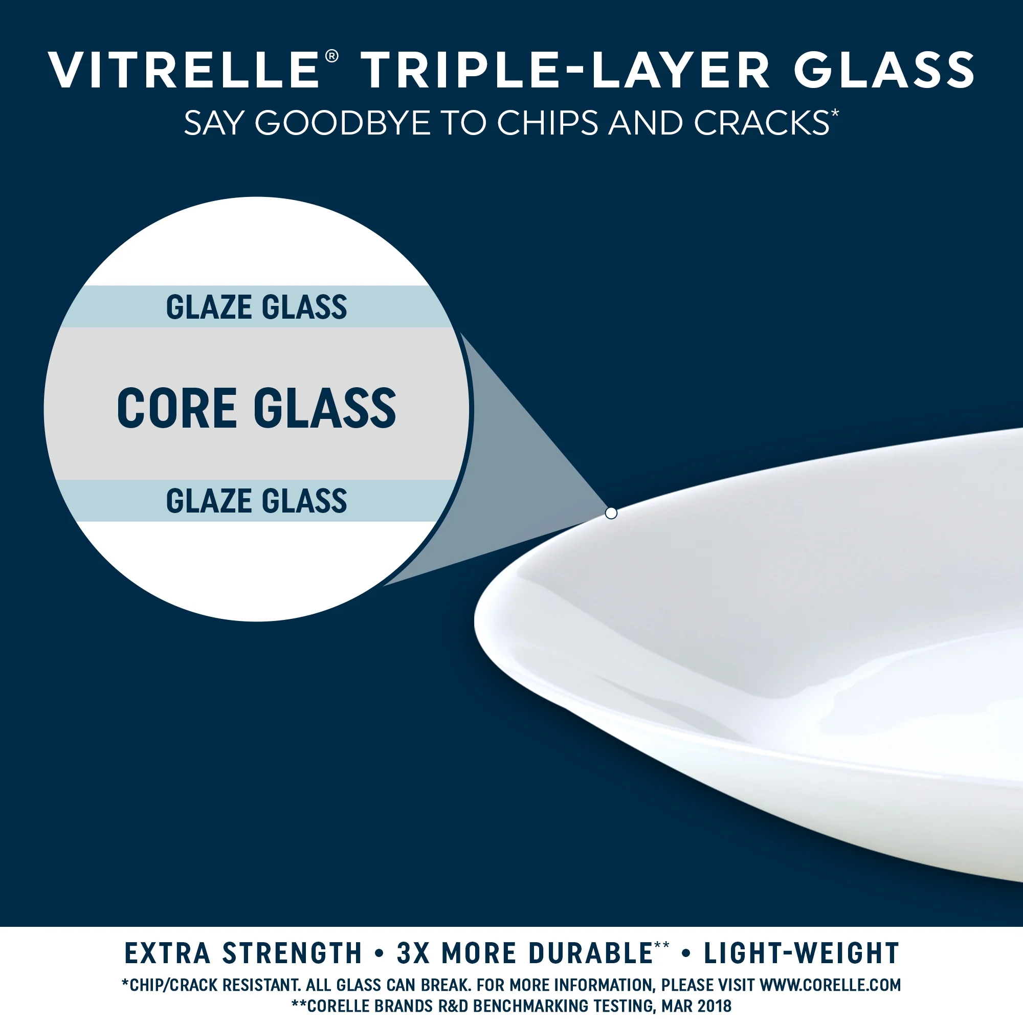 Corelle Logan 18-Piece Glass Dinnerware Set, Service for 6