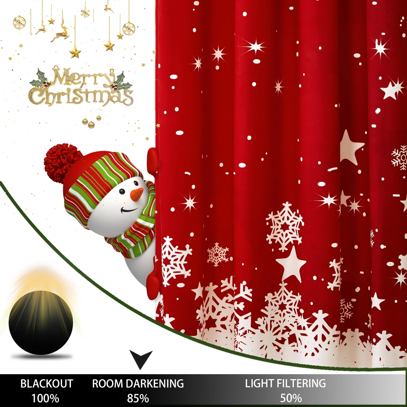 CAROMIO Christmas Curtains for Living Room, Red Velvet Window Curtains 2 Panels Set Room Darkening Curtains, 52 x 63 inches