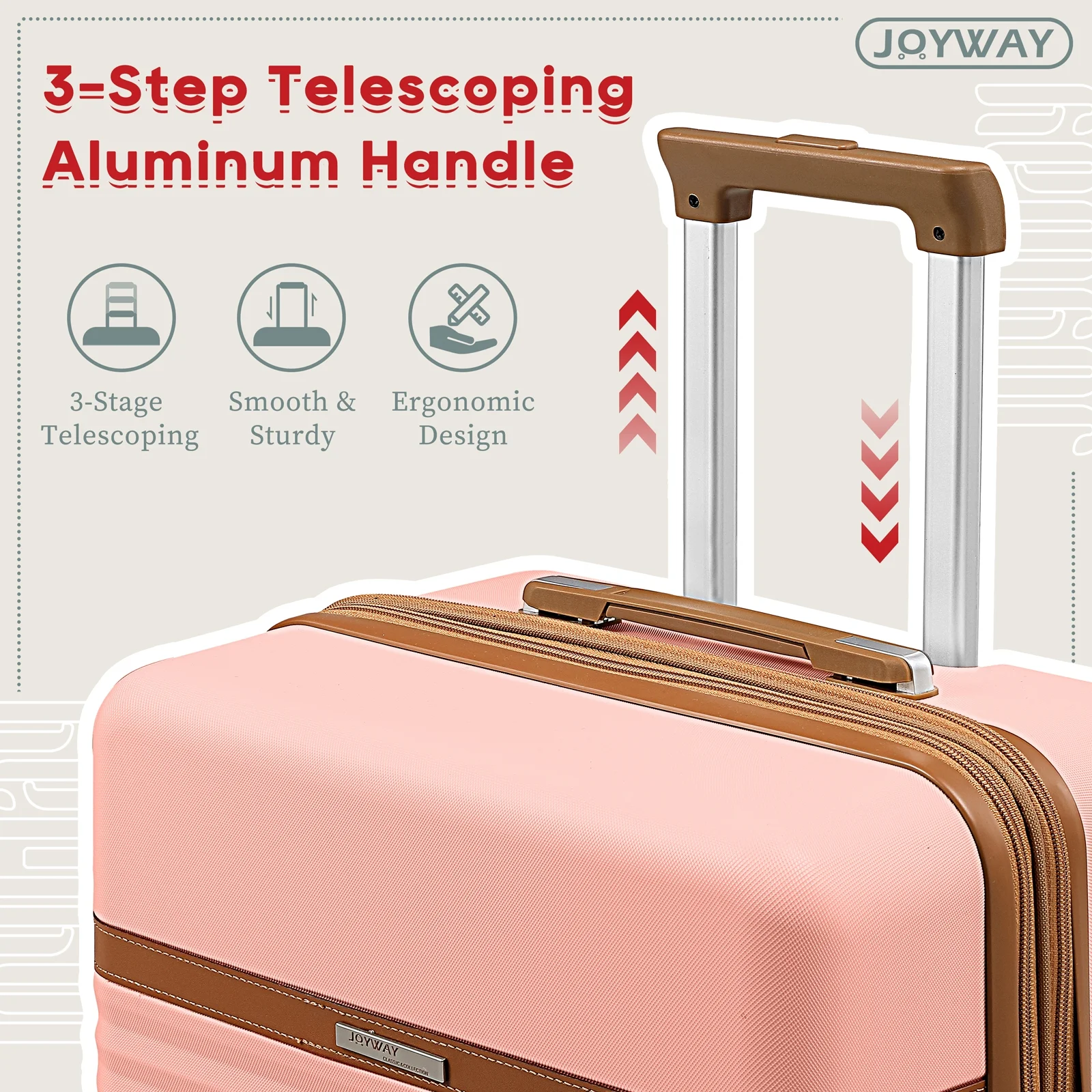 Joyway - 5-Piece Luggage Sets ABS Hardside Spinner Luggage -(Expandable Suitcase20