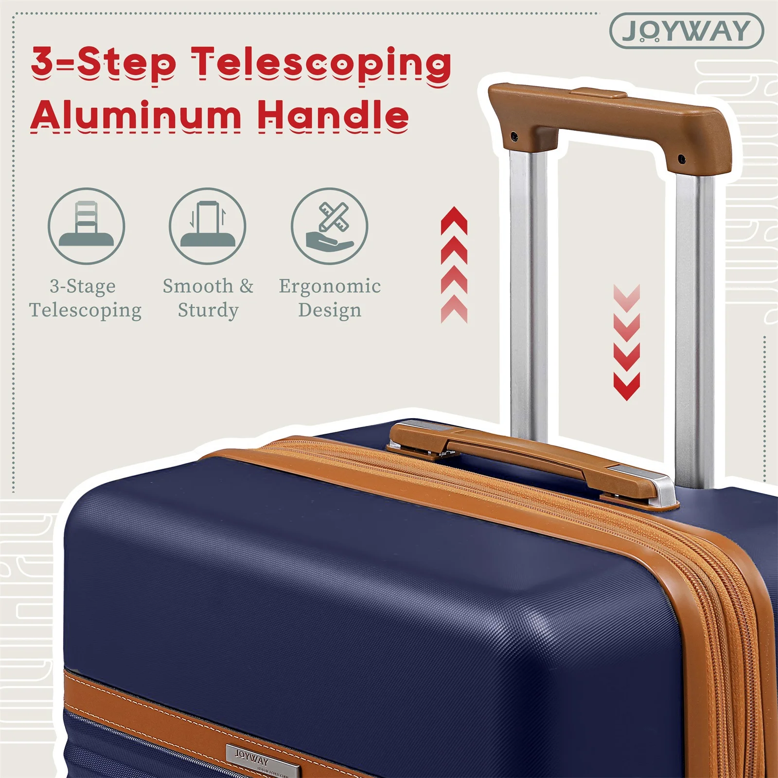 Joyway - 5-Piece Luggage Sets ABS Hardside Spinner Luggage -(Expandable Suitcase20