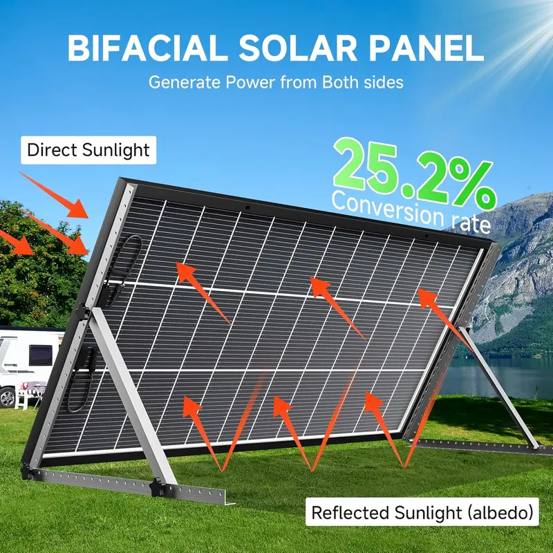 100W Bifacial Monocrystalline Solar Panels (2-Pack): 18BB High-Efficiency 12V/24V PV Modules for RVs. Boats & Off-Grid Use