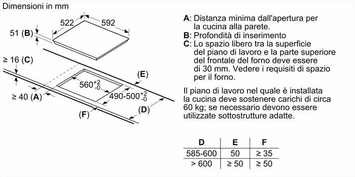 BOSCH - Piano cottura induzione PVS61RBB5E 59,2 cm-Nero