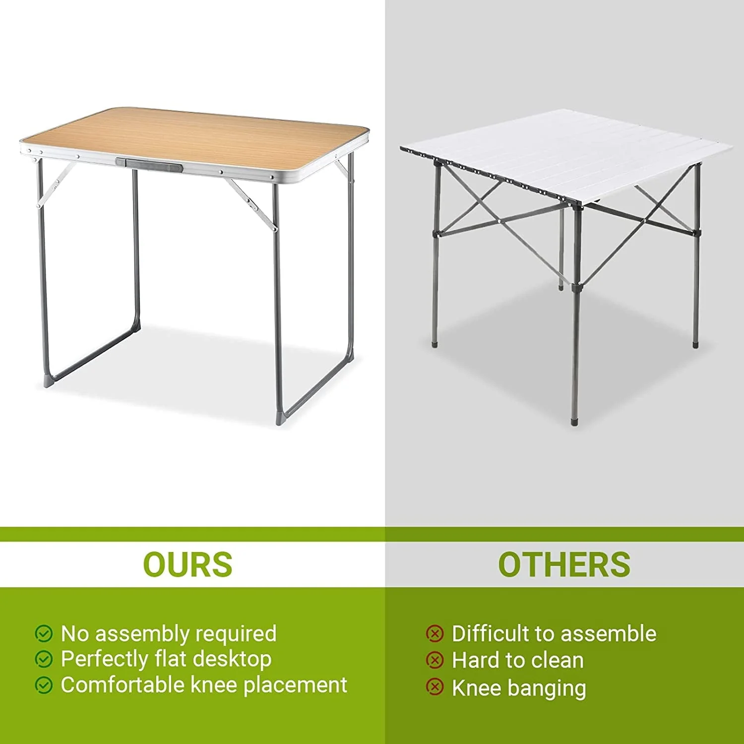 FUNDANGO Folding Camping Table Portable Outdoor Picnic Tables Waterproof Durable Lightweight Fold Desk with Handle 31.5