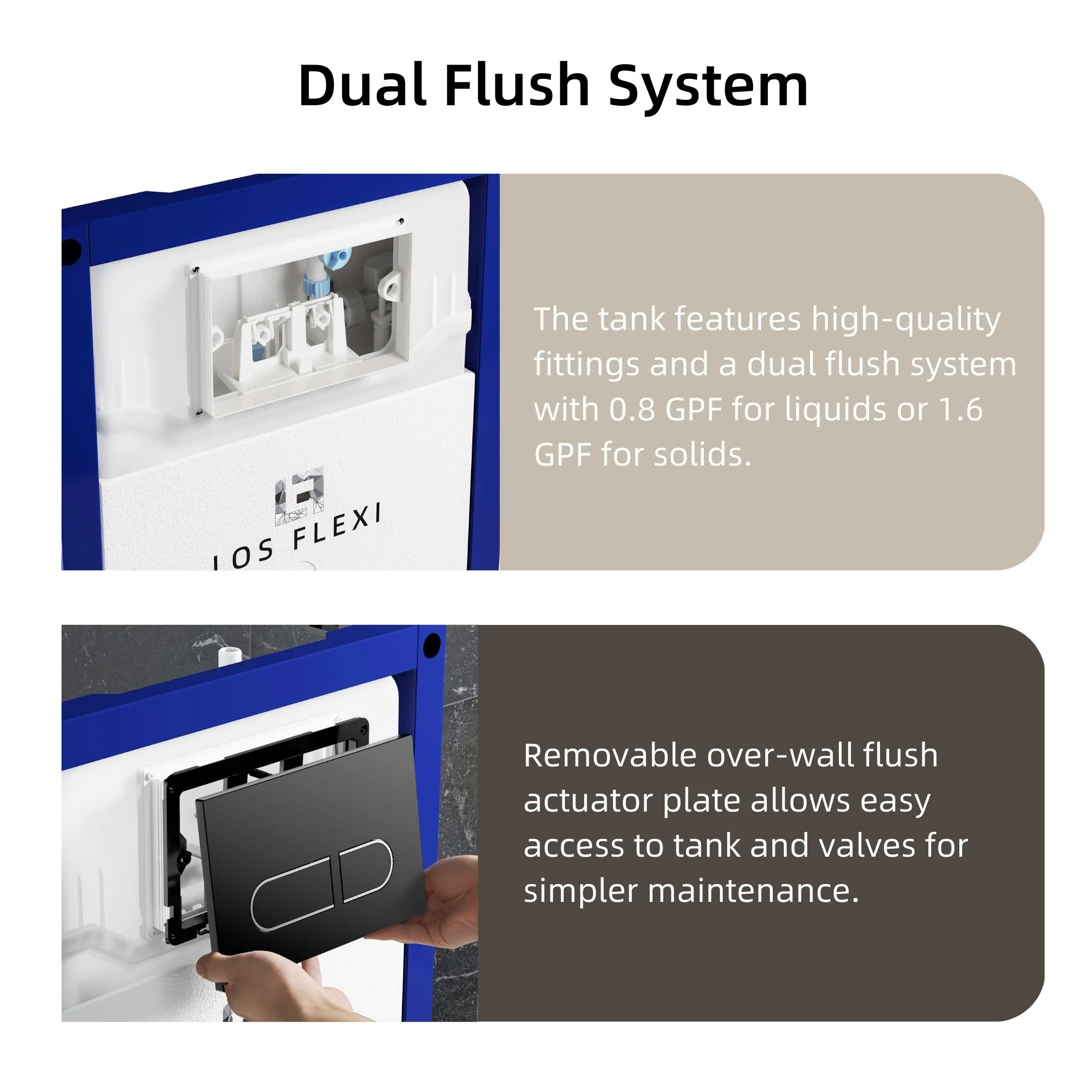 Los Flexi Compact Wall-Mount Toilet Set - Round Bowl, In-Wall Tank, Tornado Flush, Actuator Plate Included