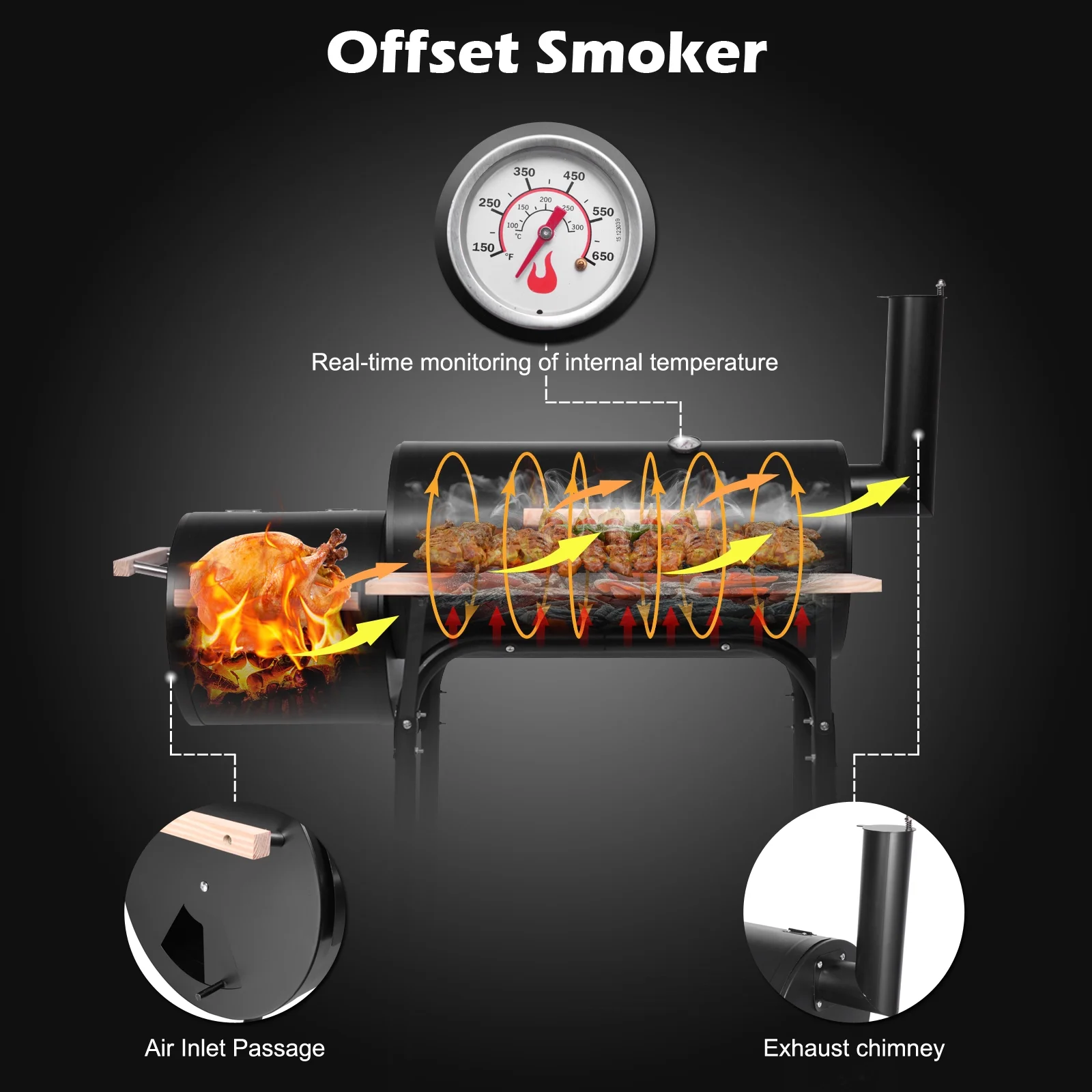 Qiushi BBQ Charcoal Grill, Outdoor Patio Barbecue Cooker with Offset Smoker, Wheels and Tray for Balcony Picnics, Party and Camping