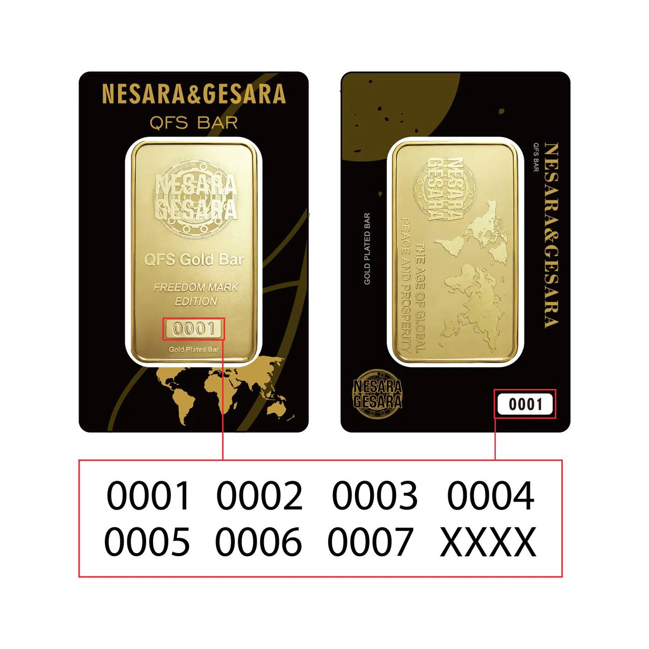 Nesara Gesara QFS Gold Bar