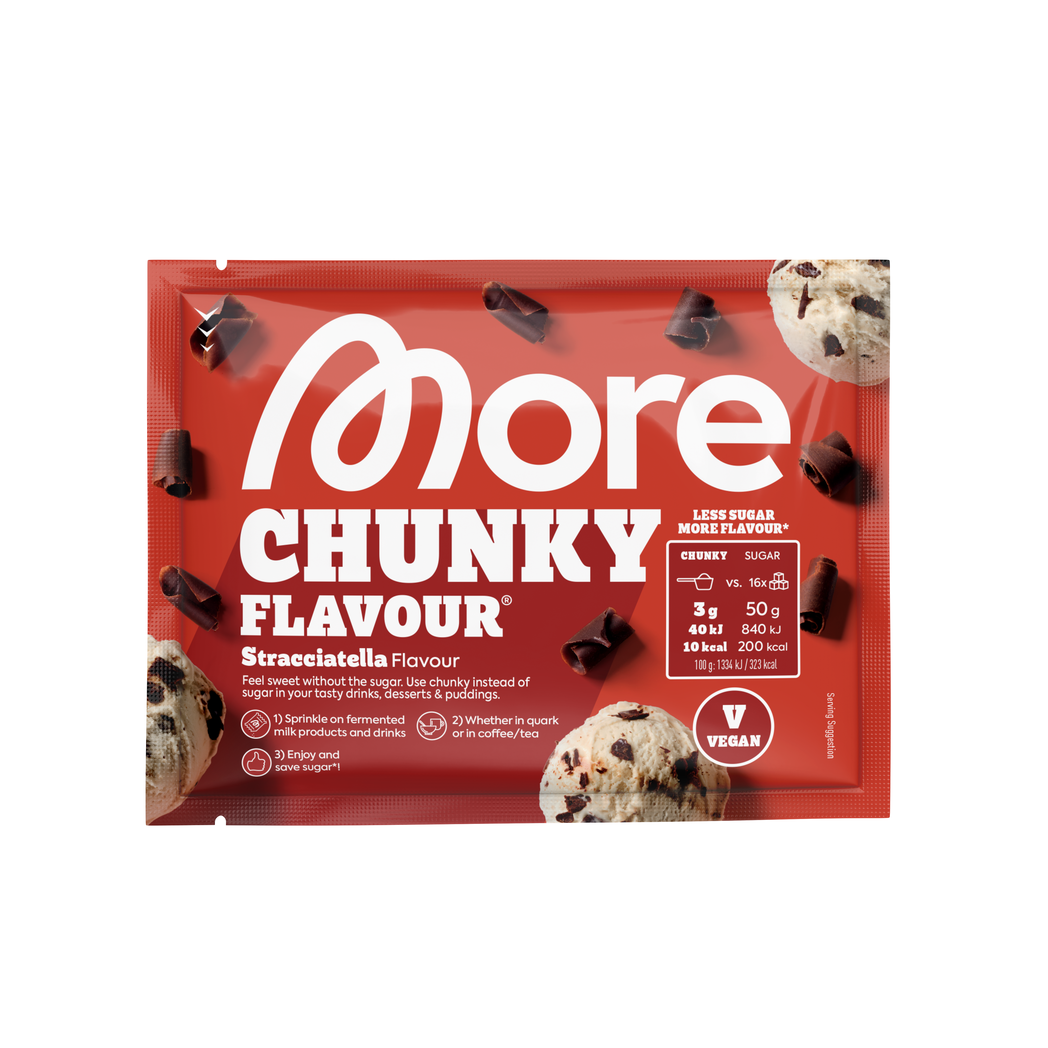 Chunky Flavour