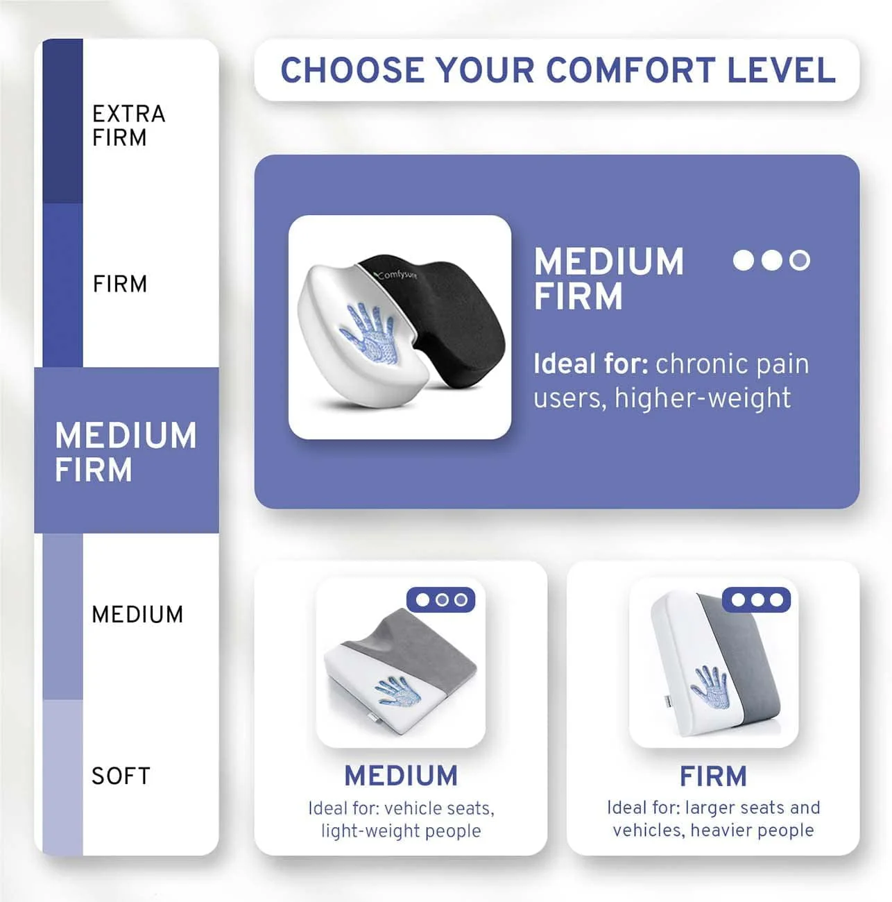 Memory Foam Seat Cushion with Removable Microfiber Cover - Coccyx, Tailbone, Sciatica, Lower Back Support and Pain Relief - Fits Most Office, Desk, Computer Chairs and Car Seats �?by ComfySure