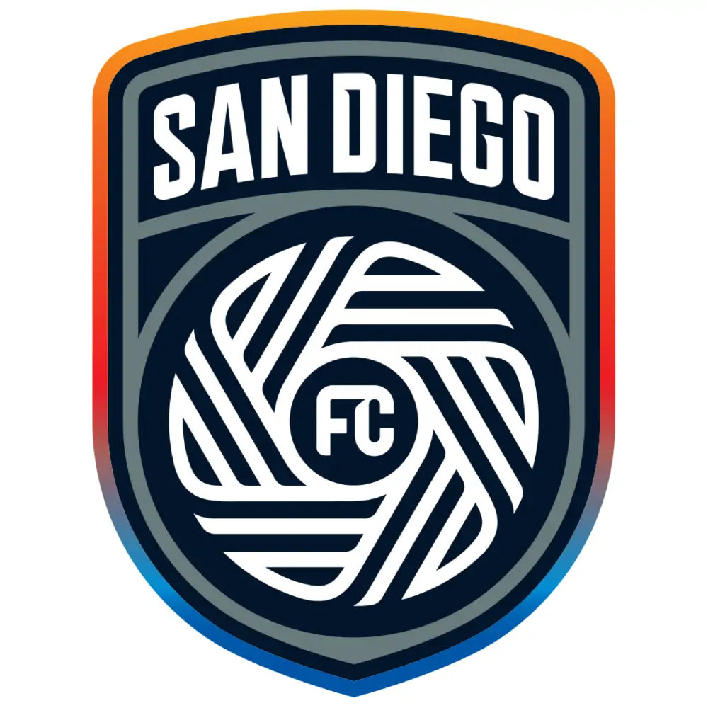 San Diego FC