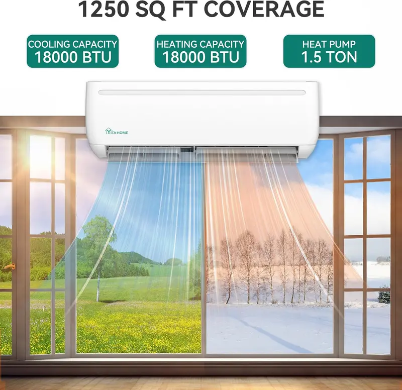 12.000 BTU Wi-Fi Enabled Mini Split AC/Heat Pump – 20 SEER2 Ductless Inverter System for Areas up to 750 sq ft. Alexa-Compatible. Complete Kit