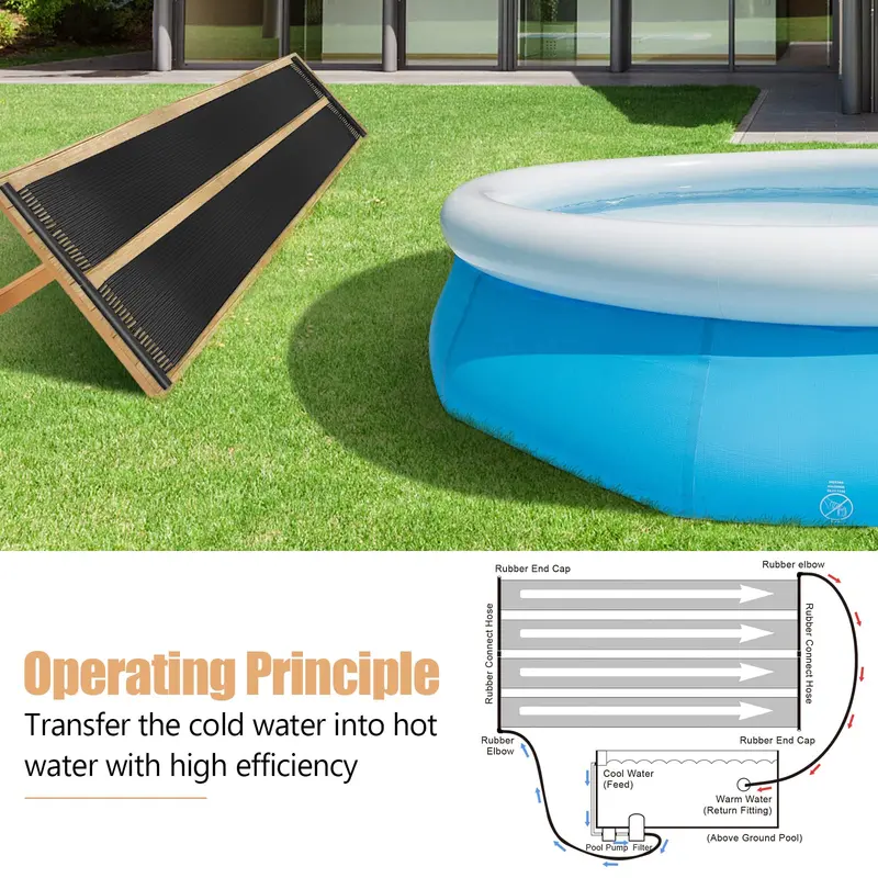 2.5′ x 20′ Solar Pool Heating Mat Compatible with Inground & Above-Ground Pools