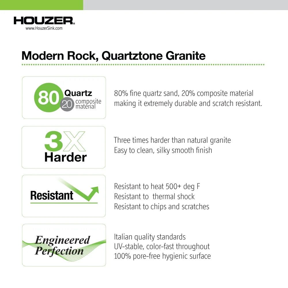Houzer Quartztone 16 in Slate Granite Composite Dual Mount Topmount or Undermount Single Bowl Bar Sink - E-100 SLATE