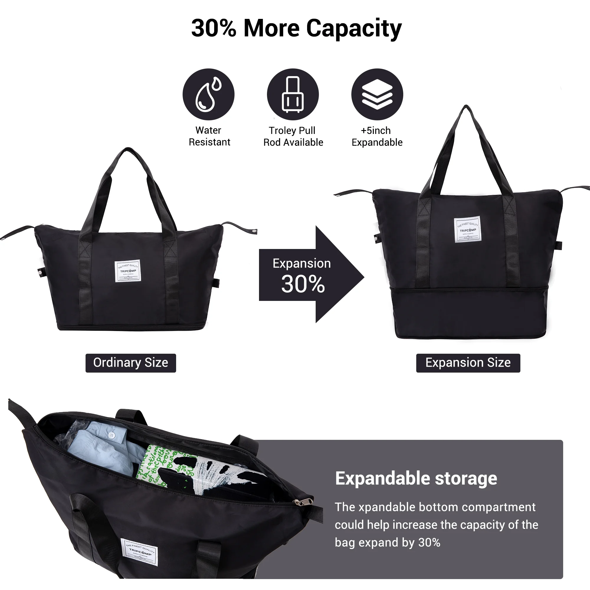 Tripcomp Luggage Sets 5 Piece Duffel Bag,Hardside Travel Luggage (20/24/28) with TSA Lock,Expandable Suitcase with Spinner Wheels.(Black)