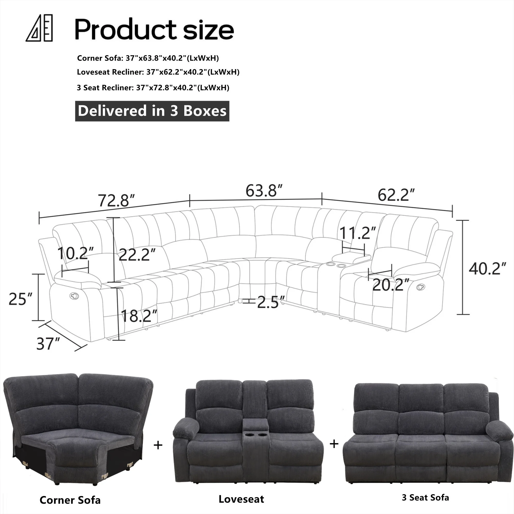 Aukfa 3 - Piece Recliner Sofa Set. 6 Seat Sectional Couch with Cup Holders&Storage Console. Gray