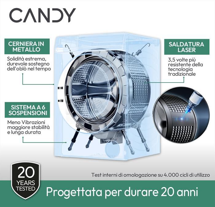 CANDY - Lavatrice BR 26SSB6G-S 6 Kg Classe A-Antracite