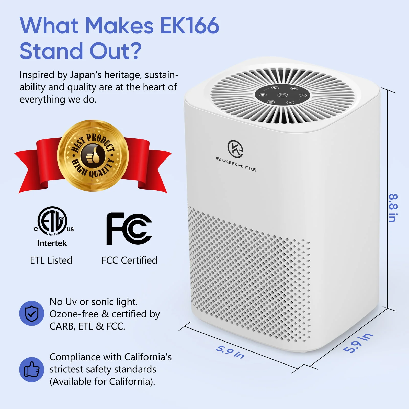 EVERKING Air Purifier for Allergies and Asthma, Desktop HEPA Air Cleaner for Bedroom, Home & Office