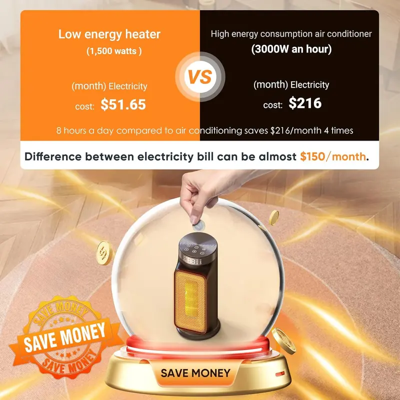 1500W Smart PTC Space Heater – WiFi/App + Remote Control. Overheat & Tip-Over Safety