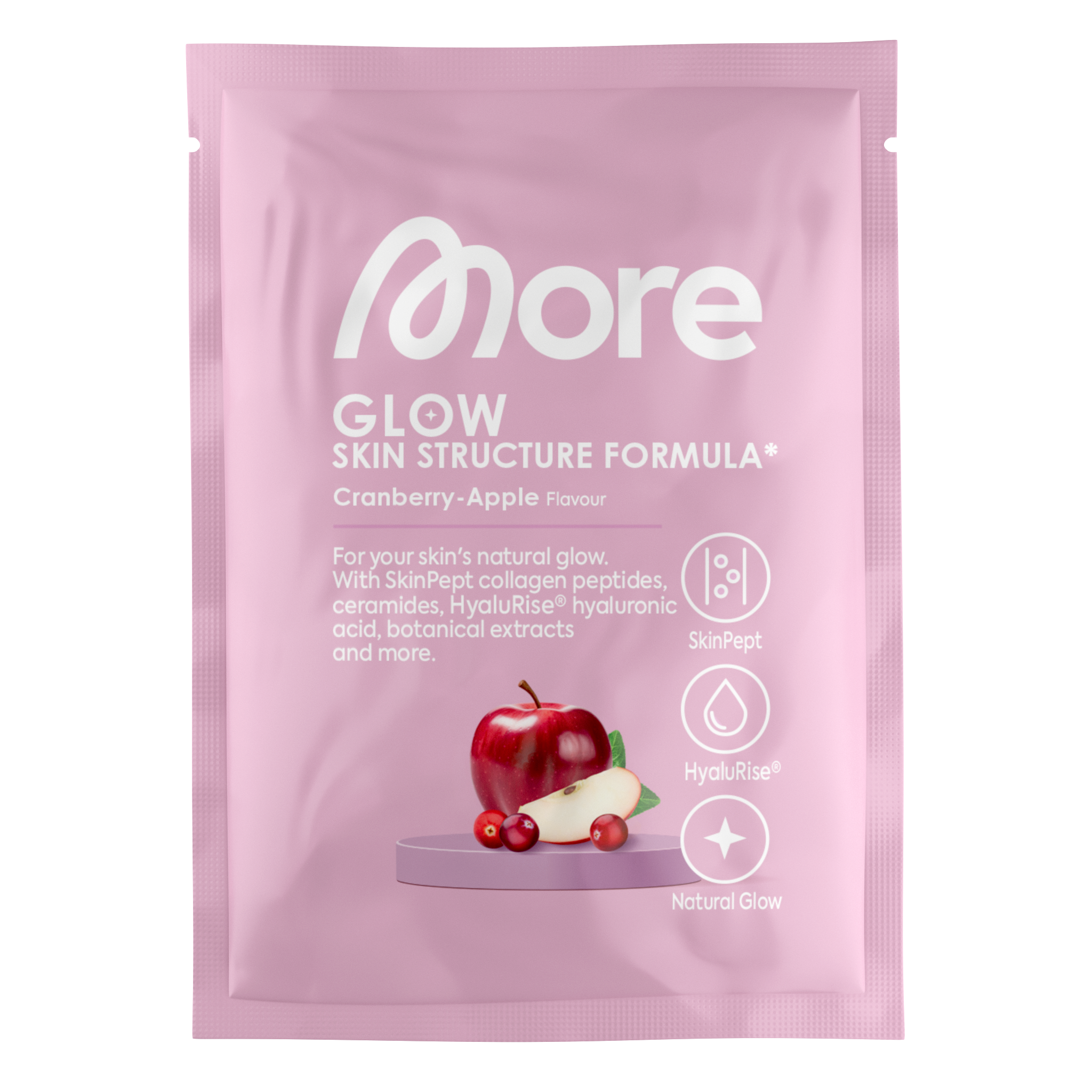 Skin Structure Formula