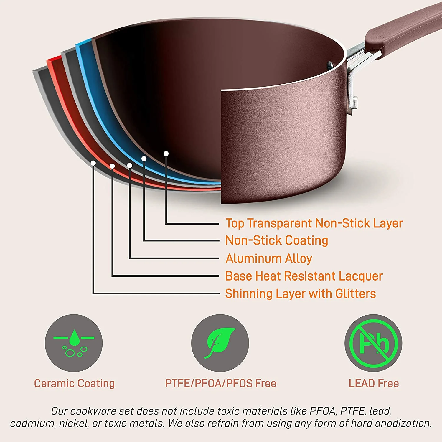 NutriChef Nonstick Cookware Pots & Pans, 14pce Set in Bronze-Aluminum