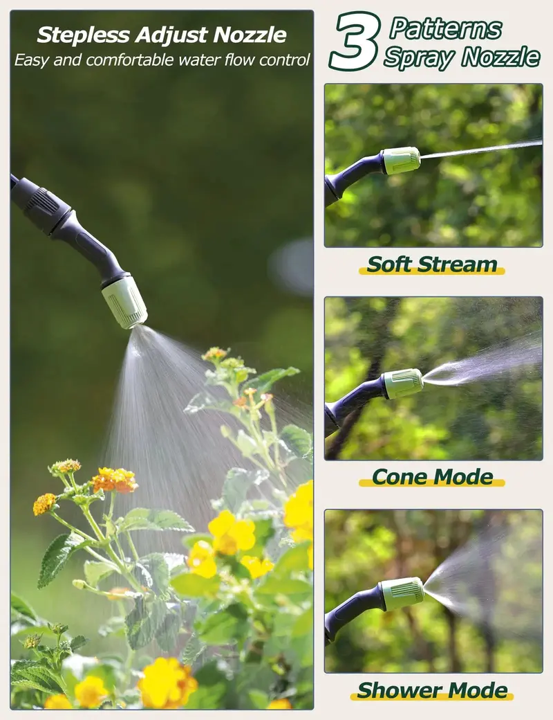 1.35-Gallon USB-Rechargeable Electric Sprayer – Telescopic Wand and Precision-Adjustable Nozzle for Targeted Application