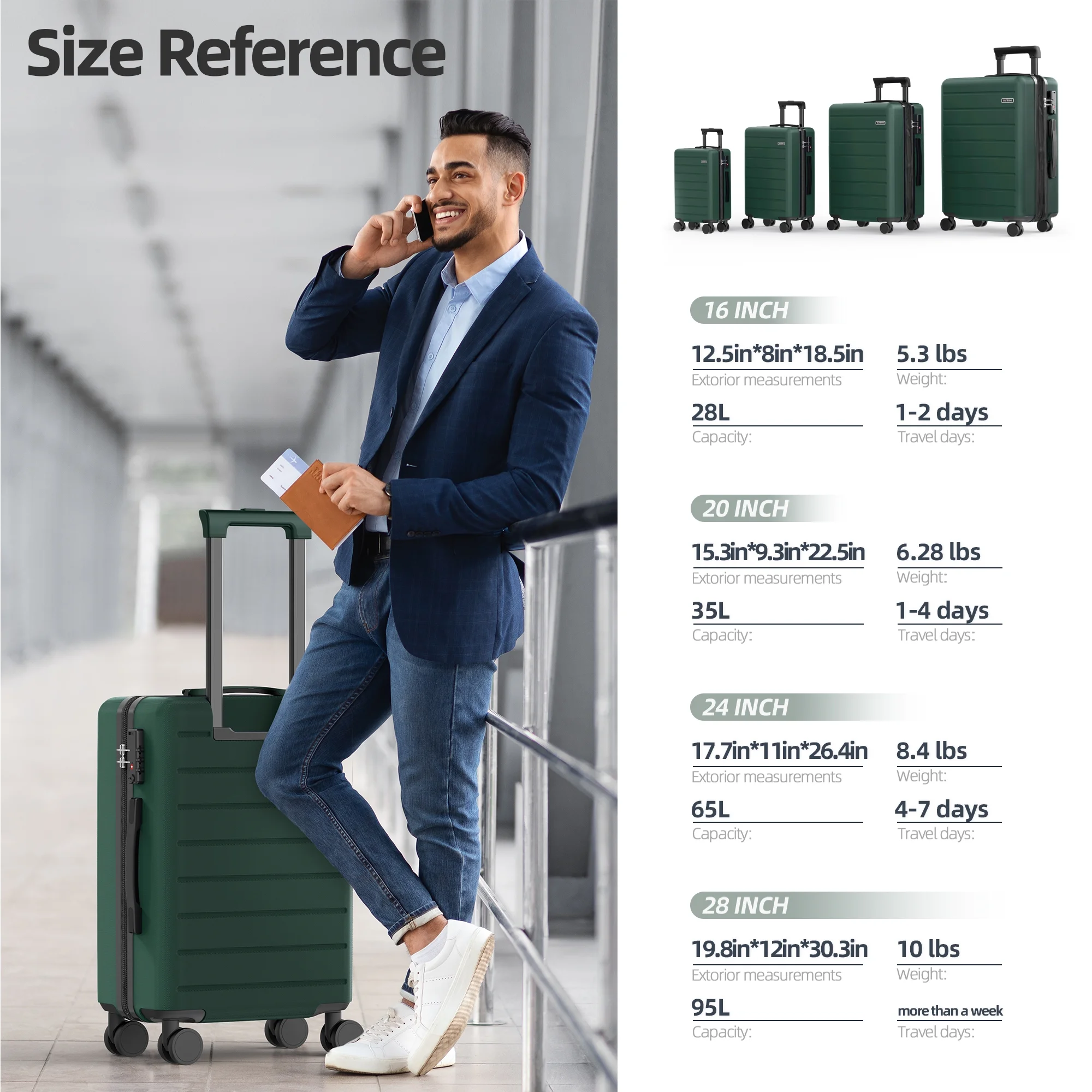 Sunbee 4 Piece Luggage Sets, Expandable Durable Hard Shell Suitcase Set Double Wheels TSA Lock, Blue