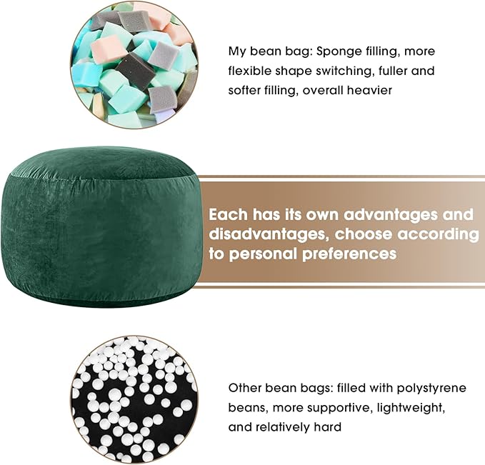BUBBLEBEAN Bean Bag Chairs for Adults - Memory Foam Furniture BeanBag Chair