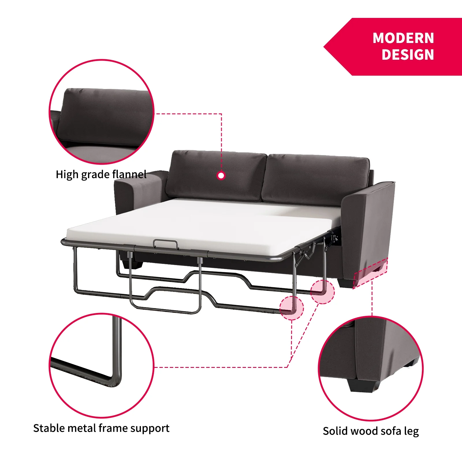 Mjkone Queen Pull Out Sofa Bed,Loveseat Sleeper Sofa with Mattress,2-in-1 Convertible Sleeper Couch,Dark Grey