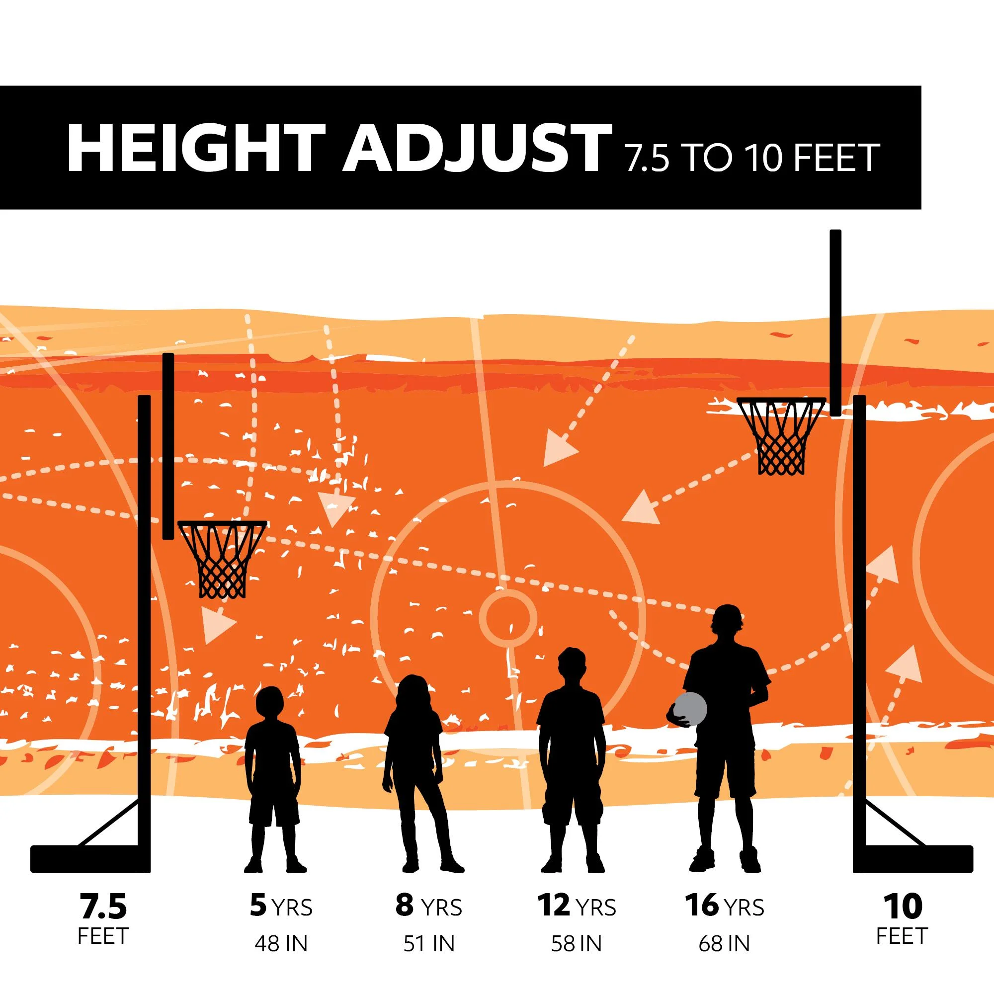 Lifetime Adjustable Height 50