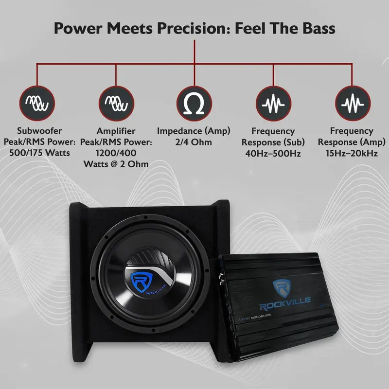 1200W Dual 12″ Car Subwoofer Enclosure Kit – Includes Mono Amplifier & Wiring – Deep Bass Response & Streamlined Installation for Custom Audio Systems