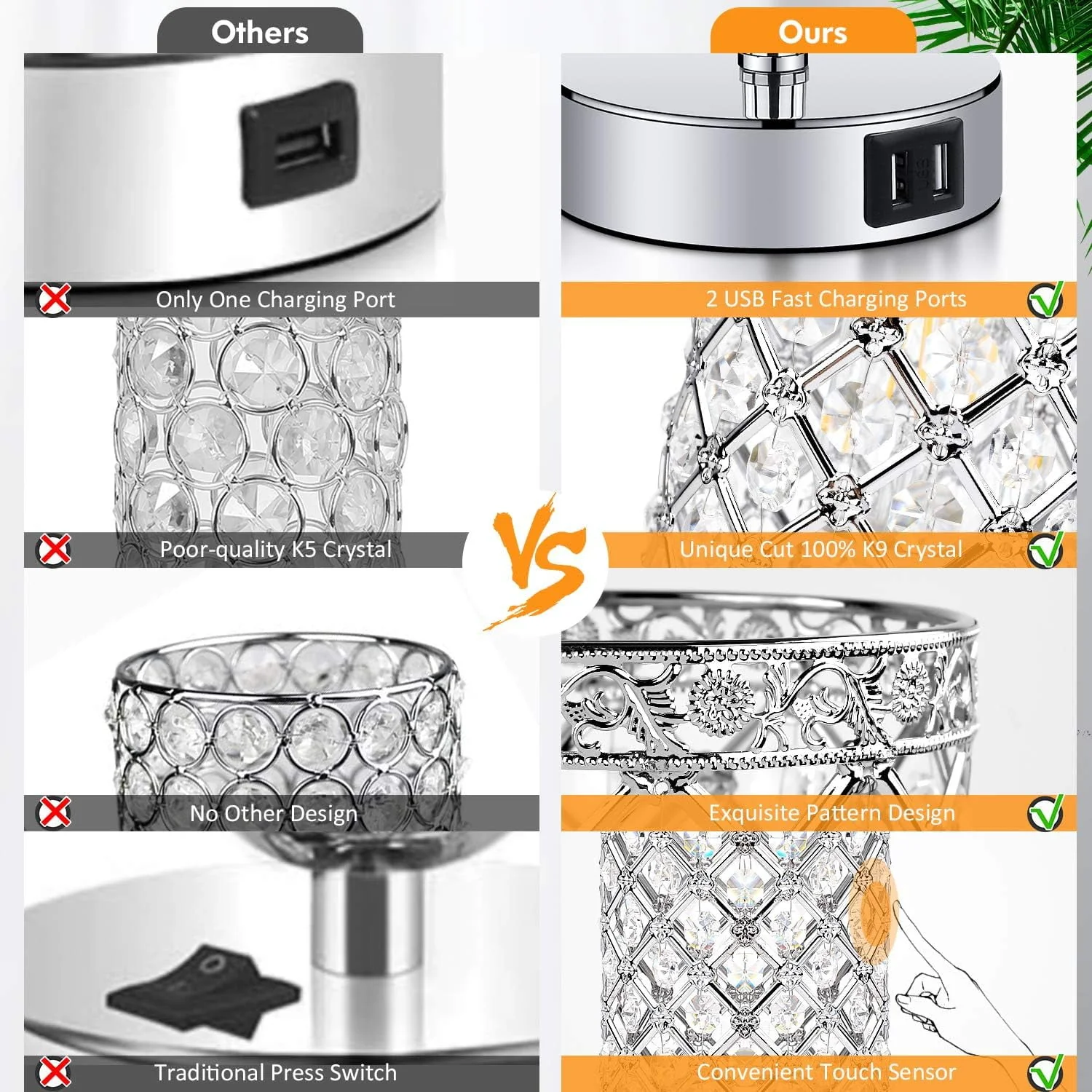 Crystal Table Lamp Set of 2, Bedside Nightstand Lamps with 2 USB Charging Ports, Silver Crystal Desk Lamp for Bedroom Living Room