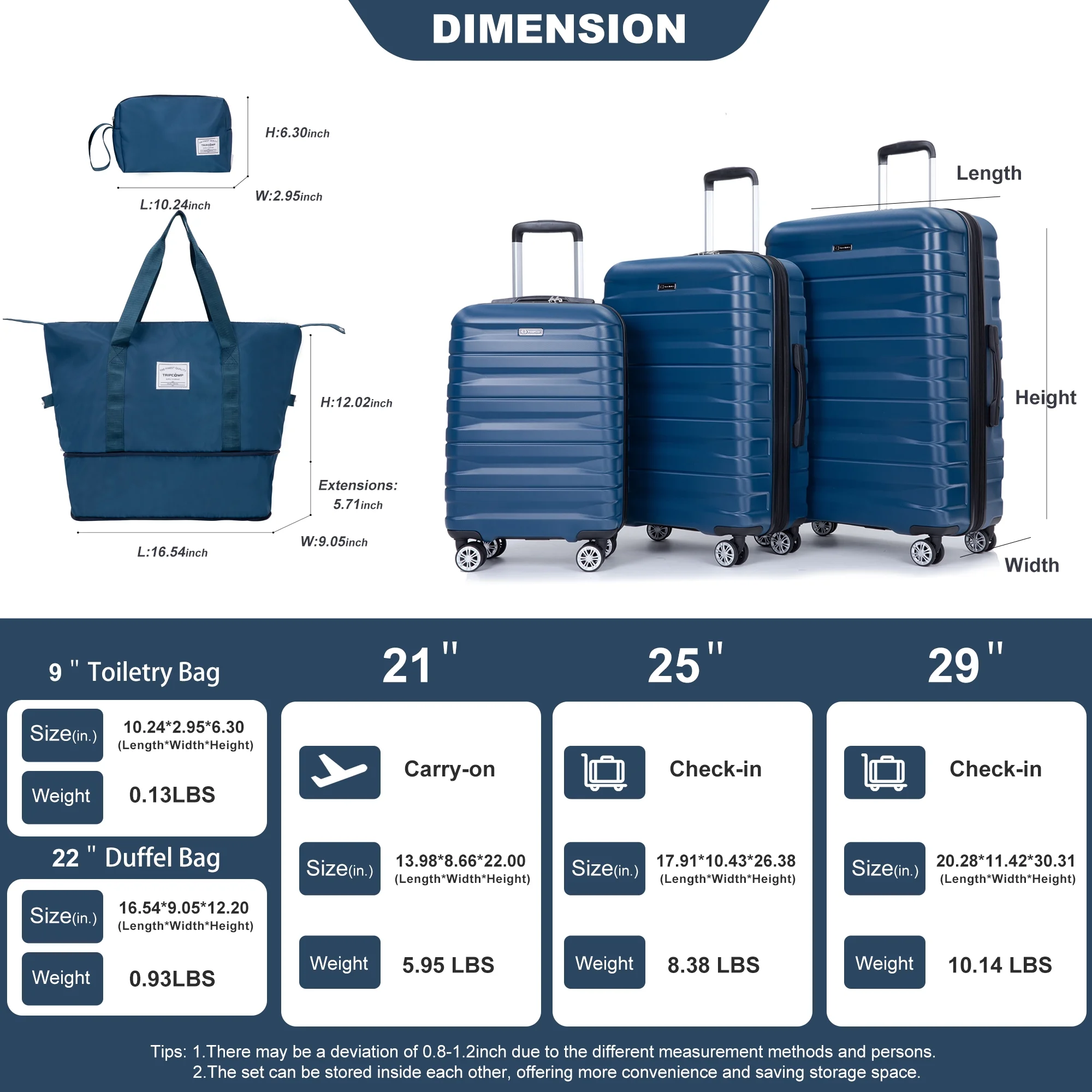 Tripcomp Luggage Sets 5 Piece Duffel Bag,Hardside Travel Luggage (20/24/28) with TSA Lock,Expandable Suitcase with Spinner Wheels.(Black)