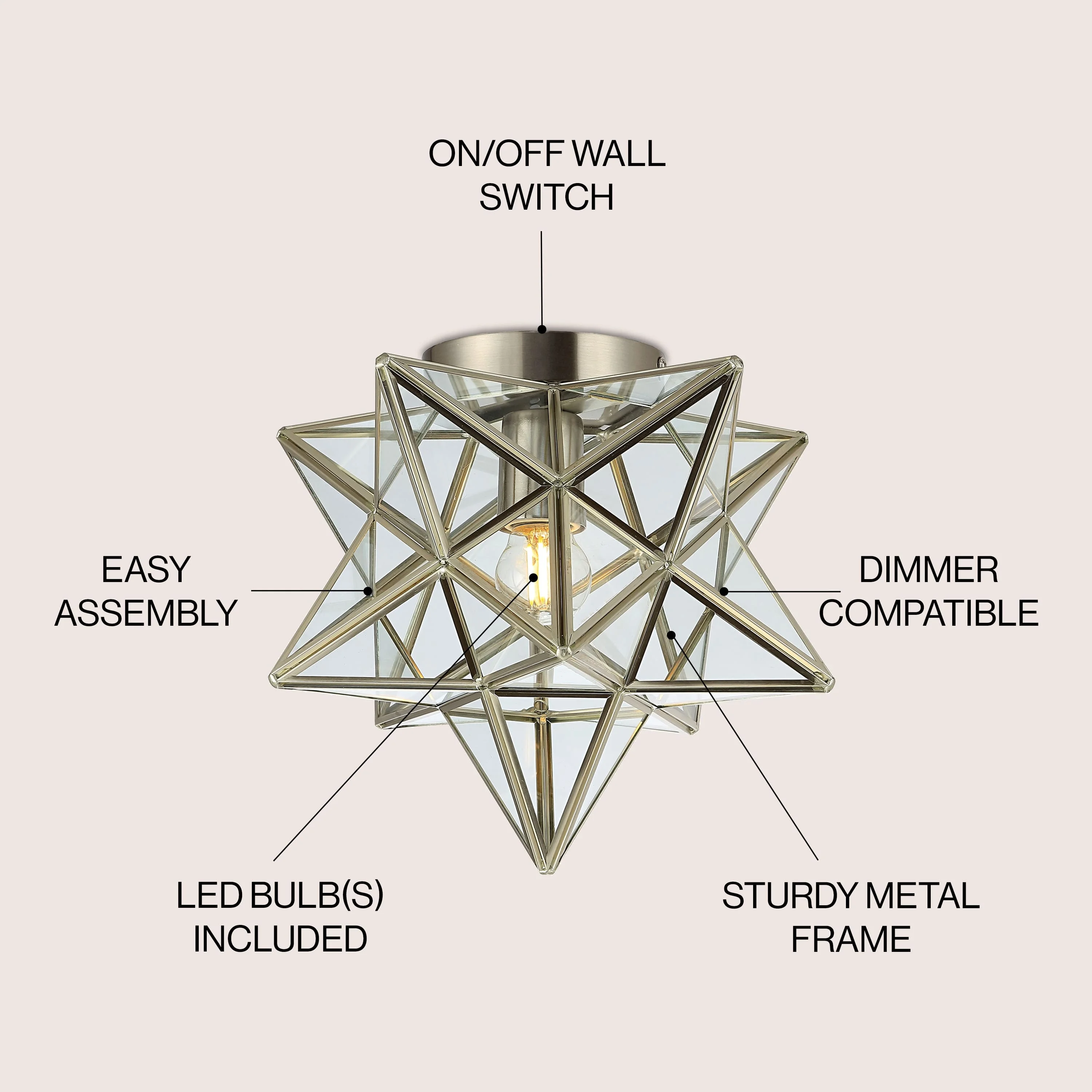 JONATHAN Y Lynn Moravian Star Metal/Clear Glass LED Flush Mount, by JONATHAN  Y - 12