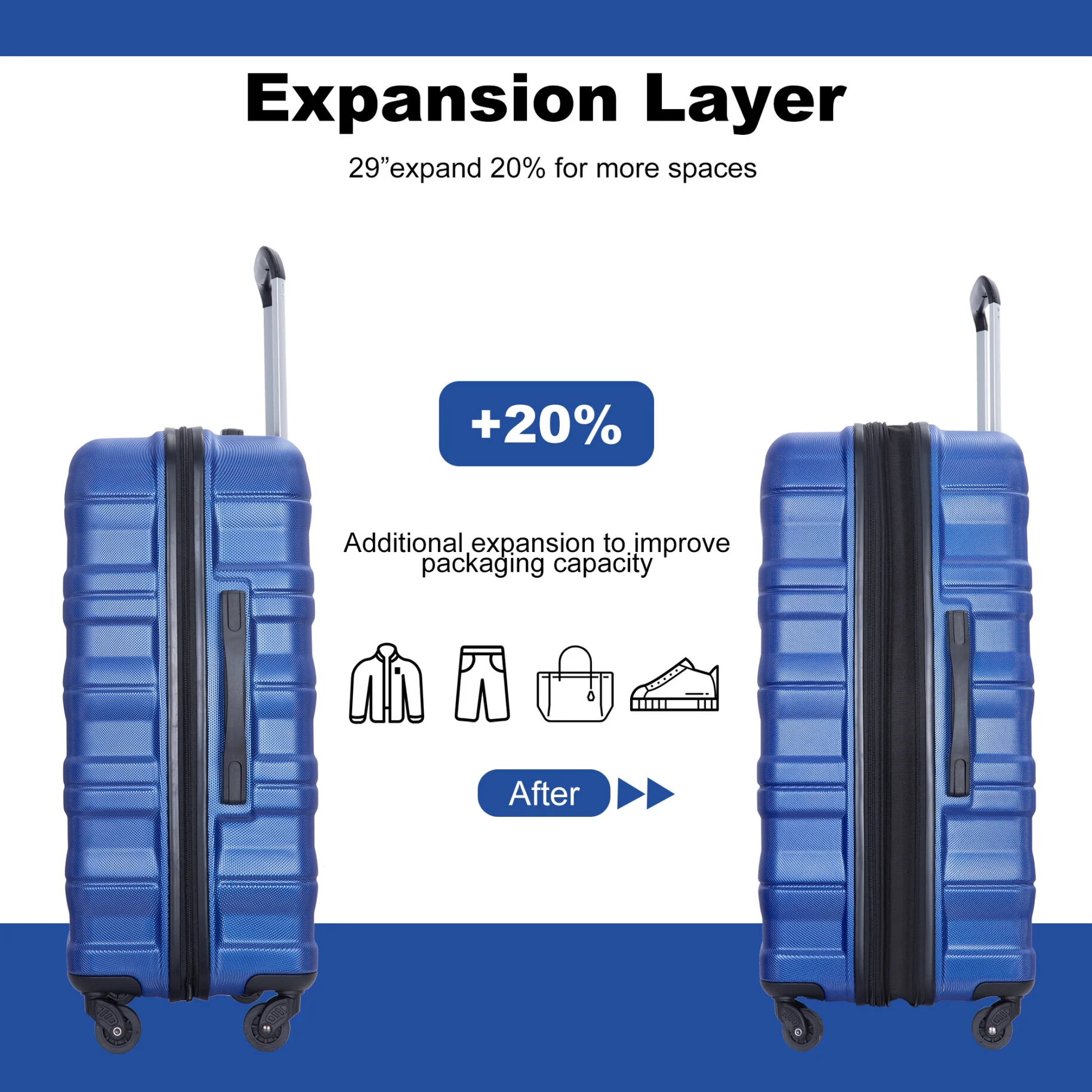 3 Piece Luggage Sets, PC Lightweight Durable Expandable Suitcase with 2 Hooks and TSA Lock, Suitcases with Wheels,21in 25in 29in,Gray