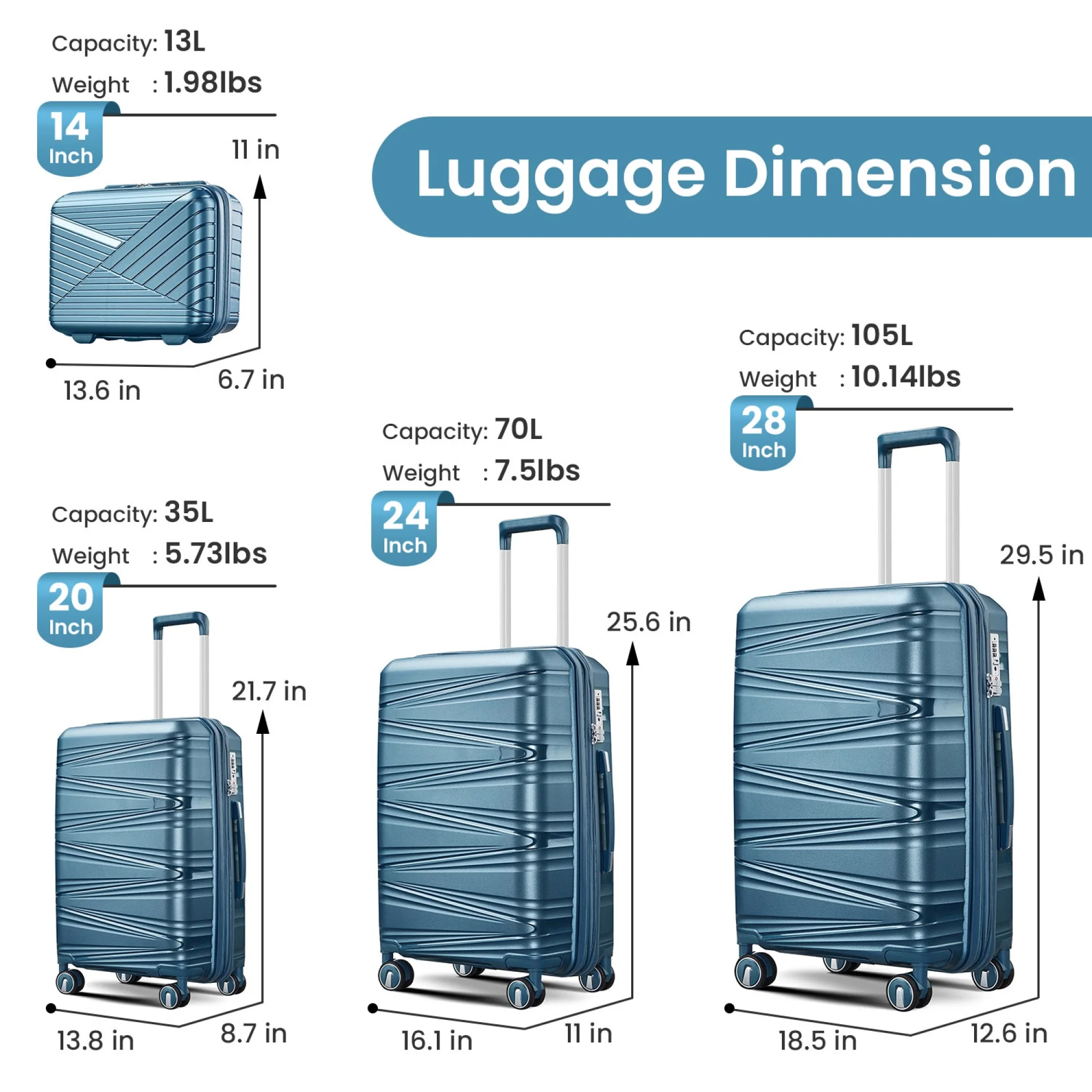 Luggage 4 Piece Sets(14/20/24/28), Hard Shell Lightweight TSA Lock Carry on Expandable Suitcase with Spinner Wheels
